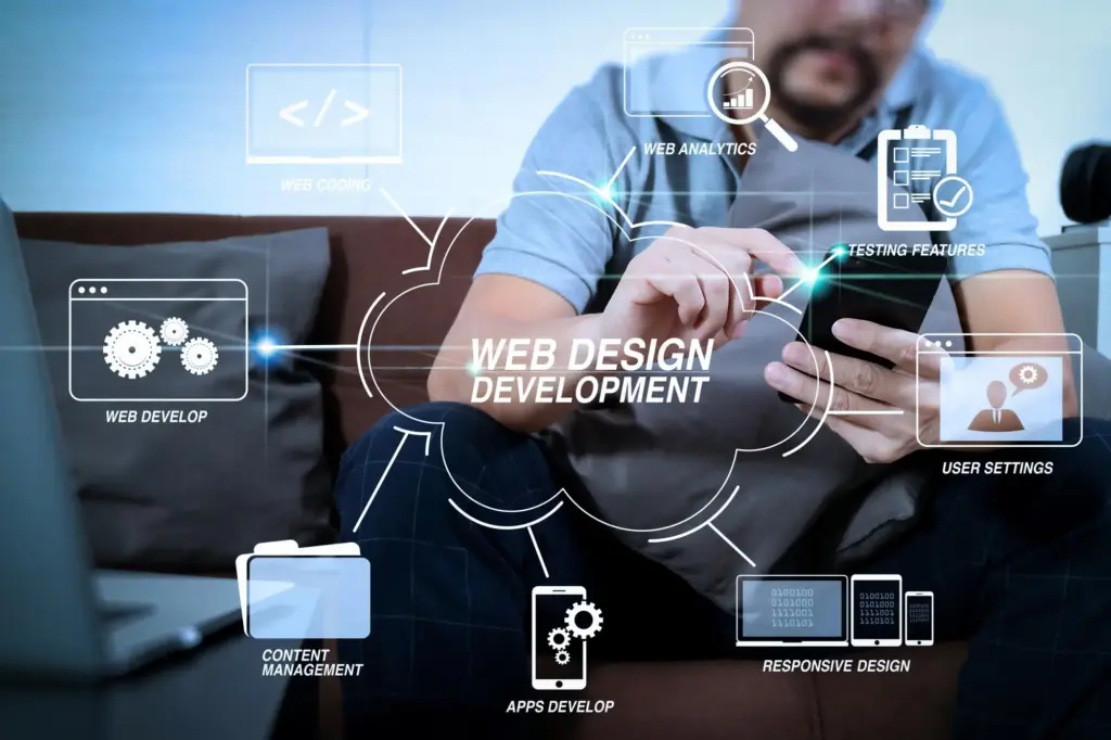 Custom Website Design