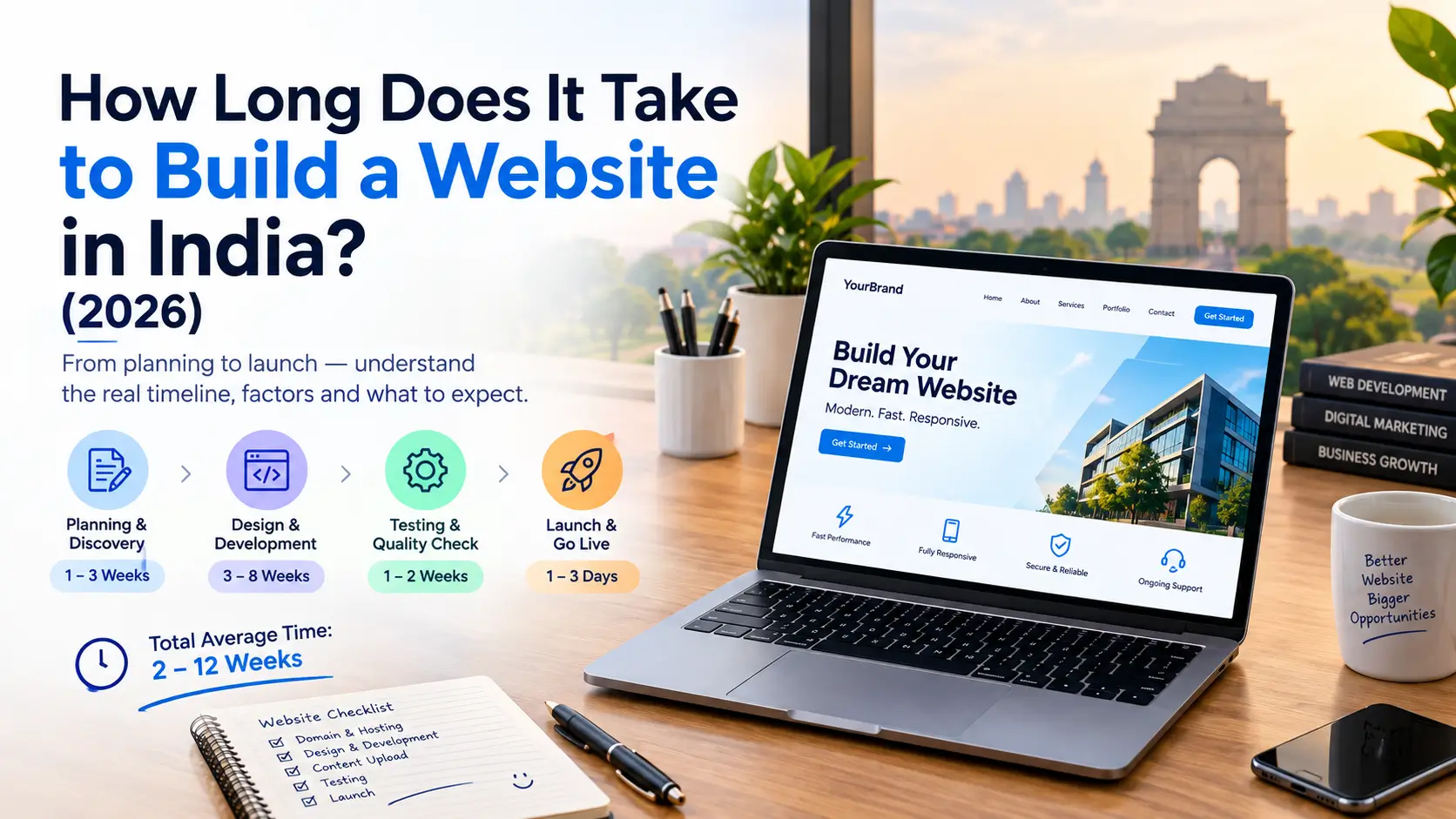 How Long Does It Take to Build a Website in India? (2026)